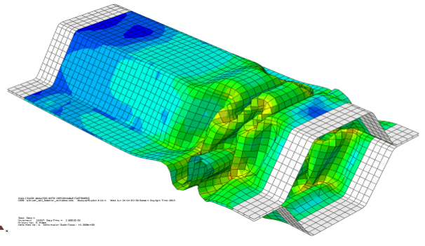 Penjelasan Mengenai Computer Aided Engineering (CAE) | NSI-3D